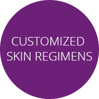 customized skin regimens